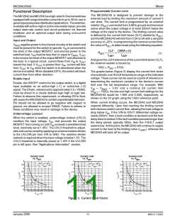 浏览型号MIC2043-2BTS的Datasheet PDF文件第11页