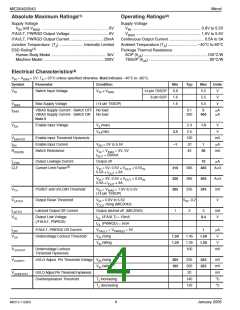 浏览型号MIC2043-2BTS的Datasheet PDF文件第4页