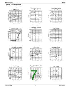 浏览型号MIC2043-2BM的Datasheet PDF文件第7页