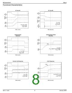 浏览型号MIC2043-2BM的Datasheet PDF文件第8页