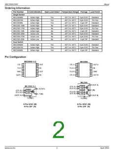 浏览型号MIC2505_04的Datasheet PDF文件第2页