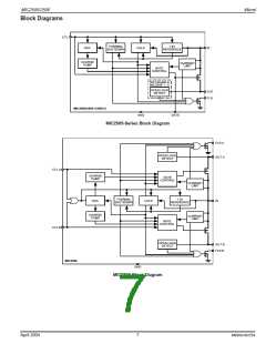 浏览型号MIC2505_04的Datasheet PDF文件第7页