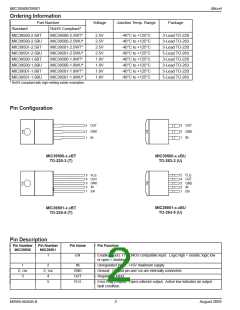 浏览型号MIC39501-1.8WU的Datasheet PDF文件第2页