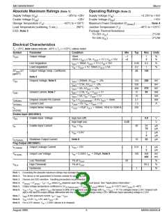 浏览型号MIC39501-1.8WU的Datasheet PDF文件第3页