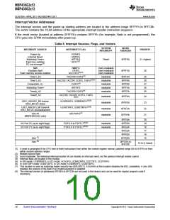 浏览型号MSP430G2313IRHB32T的Datasheet PDF文件第10页