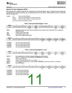浏览型号MSP430G2513IN20的Datasheet PDF文件第11页