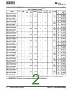 浏览型号MSP430G2513IN20的Datasheet PDF文件第2页