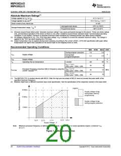 浏览型号MSP430G2513IN20的Datasheet PDF文件第20页