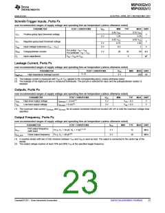 浏览型号MSP430G2513IN20的Datasheet PDF文件第23页