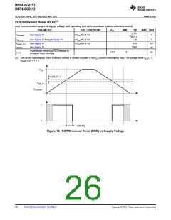 浏览型号MSP430G2513IN20的Datasheet PDF文件第26页
