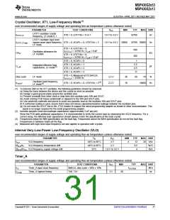 浏览型号MSP430G2513IN20的Datasheet PDF文件第31页