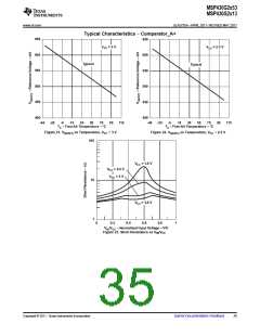 浏览型号MSP430G2513IN20的Datasheet PDF文件第35页