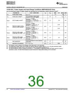 浏览型号MSP430G2513IN20的Datasheet PDF文件第36页