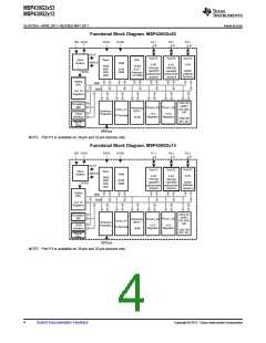 浏览型号MSP430G2313IRHB32T的Datasheet PDF文件第4页