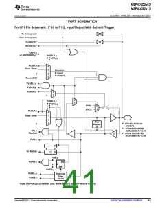 浏览型号MSP430G2513IN20的Datasheet PDF文件第41页