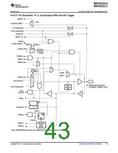浏览型号MSP430G2513IN20的Datasheet PDF文件第43页