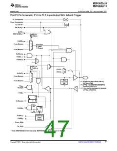 浏览型号MSP430G2513IN20的Datasheet PDF文件第47页