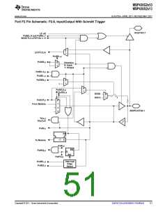 浏览型号MSP430G2513IN20的Datasheet PDF文件第51页