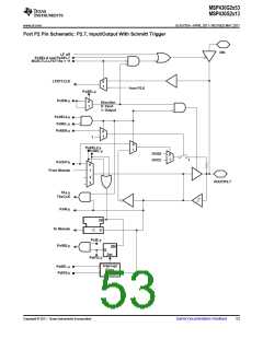 浏览型号MSP430G2513IN20的Datasheet PDF文件第53页