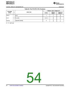 浏览型号MSP430G2513IN20的Datasheet PDF文件第54页