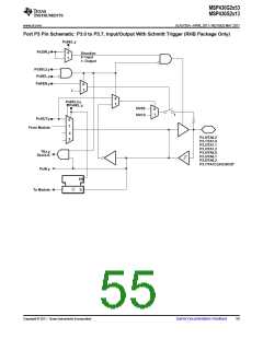 浏览型号MSP430G2513IN20的Datasheet PDF文件第55页