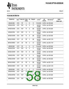浏览型号MSP430G2513IN20的Datasheet PDF文件第58页