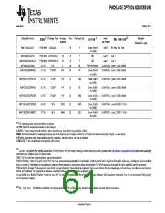 浏览型号MSP430G2513IN20的Datasheet PDF文件第61页