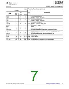 浏览型号MSP430G2313IRHB32T的Datasheet PDF文件第7页