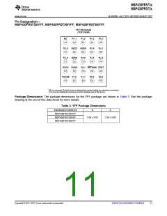 浏览型号MSP430FR5732IRGER的Datasheet PDF文件第11页