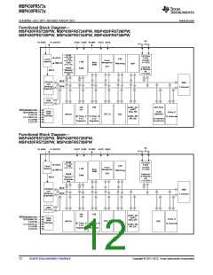 浏览型号MSP430FR5734IPWR的Datasheet PDF文件第12页