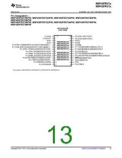 浏览型号MSP430FR5732IRGER的Datasheet PDF文件第13页