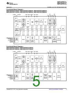 浏览型号MSP430FR5732IRGER的Datasheet PDF文件第5页