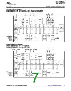 浏览型号MSP430FR5732IRGER的Datasheet PDF文件第7页