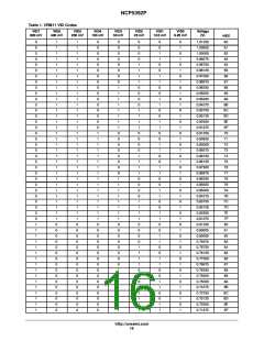 浏览型号NCP5392P的Datasheet PDF文件第16页