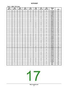 浏览型号NCP5392P的Datasheet PDF文件第17页