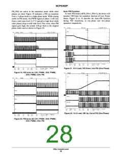 浏览型号NCP5392P的Datasheet PDF文件第28页