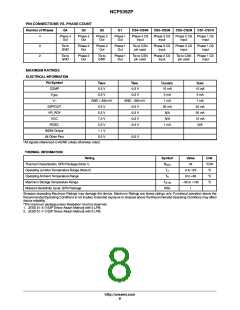 浏览型号NCP5392P的Datasheet PDF文件第8页