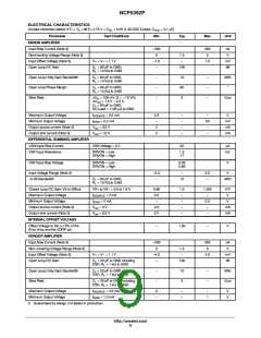 浏览型号NCP5392P的Datasheet PDF文件第9页
