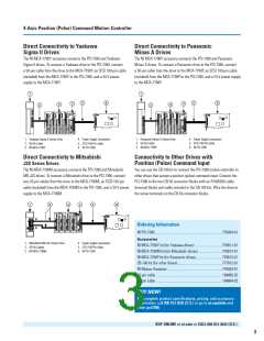 浏览型号PCI-7390的Datasheet PDF文件第3页