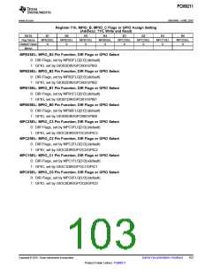 浏览型号PCM9211的Datasheet PDF文件第103页