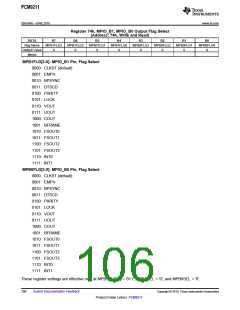 浏览型号PCM9211的Datasheet PDF文件第106页