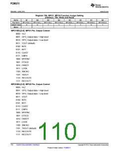 浏览型号PCM9211的Datasheet PDF文件第110页