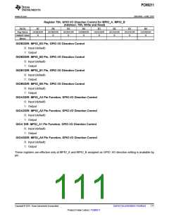 浏览型号PCM9211的Datasheet PDF文件第111页