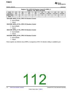 浏览型号PCM9211的Datasheet PDF文件第112页