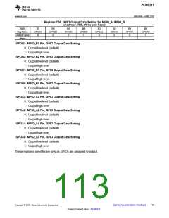 浏览型号PCM9211的Datasheet PDF文件第113页
