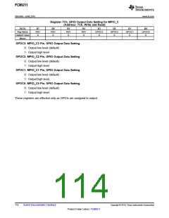 浏览型号PCM9211的Datasheet PDF文件第114页