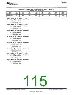 浏览型号PCM9211的Datasheet PDF文件第115页