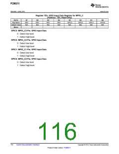 浏览型号PCM9211的Datasheet PDF文件第116页