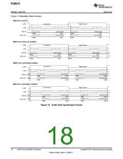 浏览型号PCM9211的Datasheet PDF文件第18页