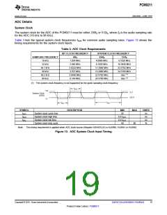 浏览型号PCM9211的Datasheet PDF文件第19页